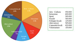 Immagine CRF.jpg - {Immagine CRF.jpg} - [132985]