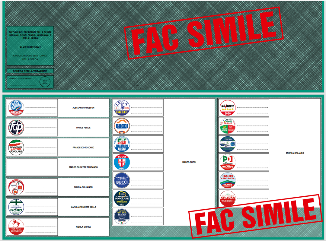 fac simile.png - {fac simile.png} - [37338]